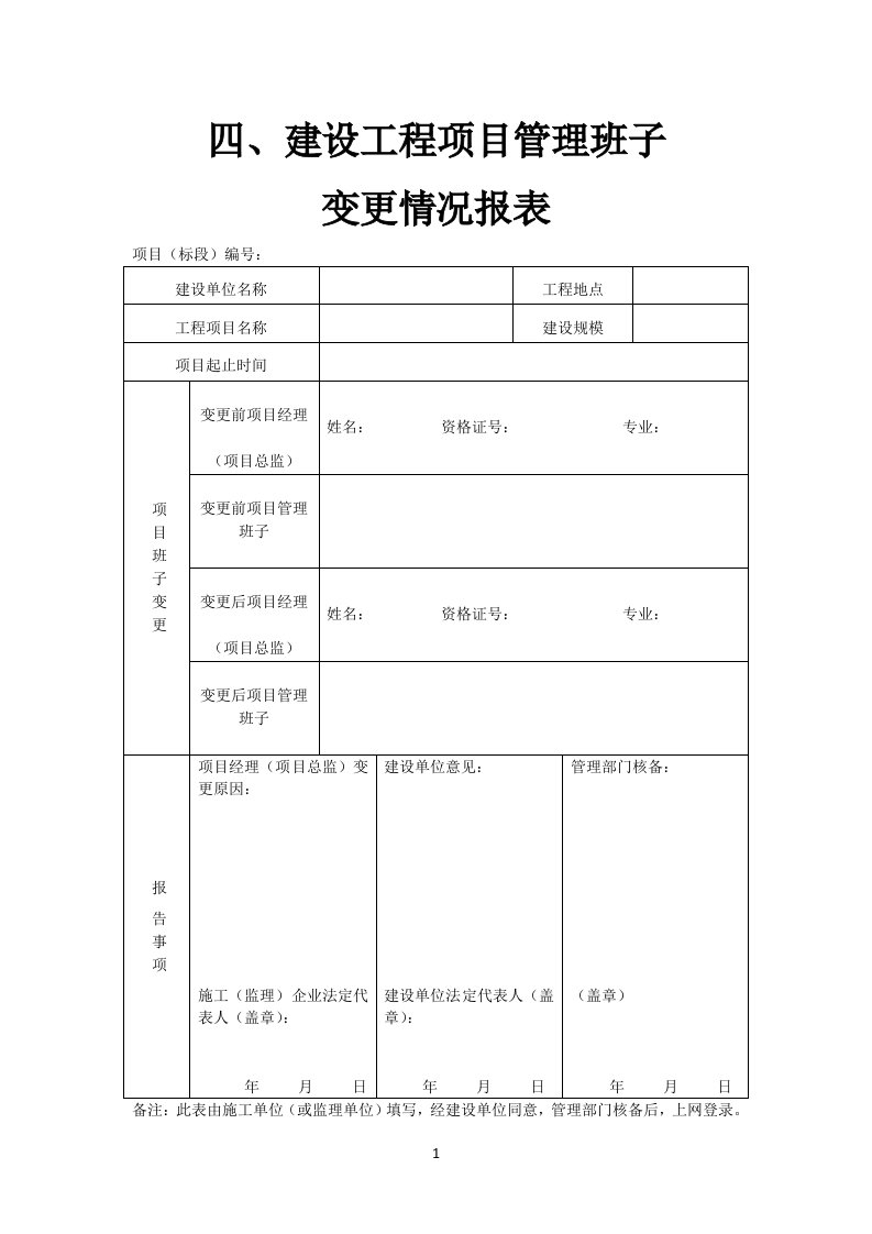 建设工程项目管理班子变更情况报告表