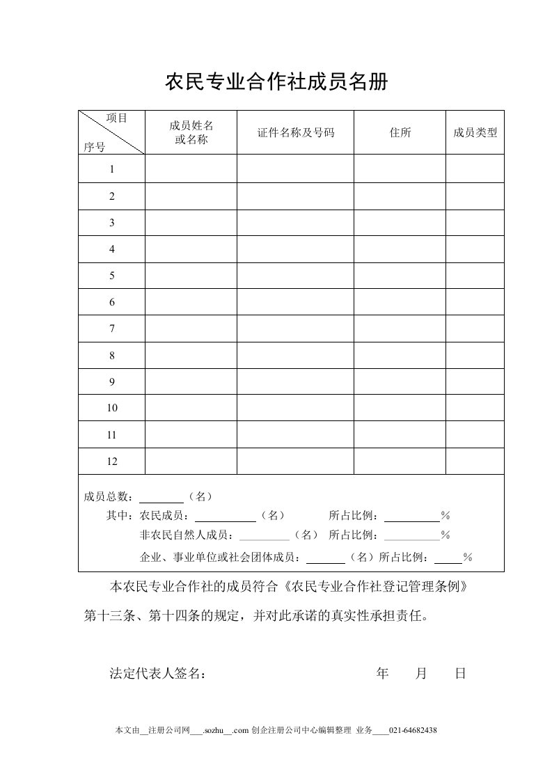 农民专业合作社成员名册