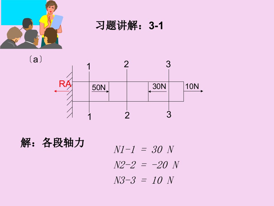 过程设备机械基础习题解答ppt课件