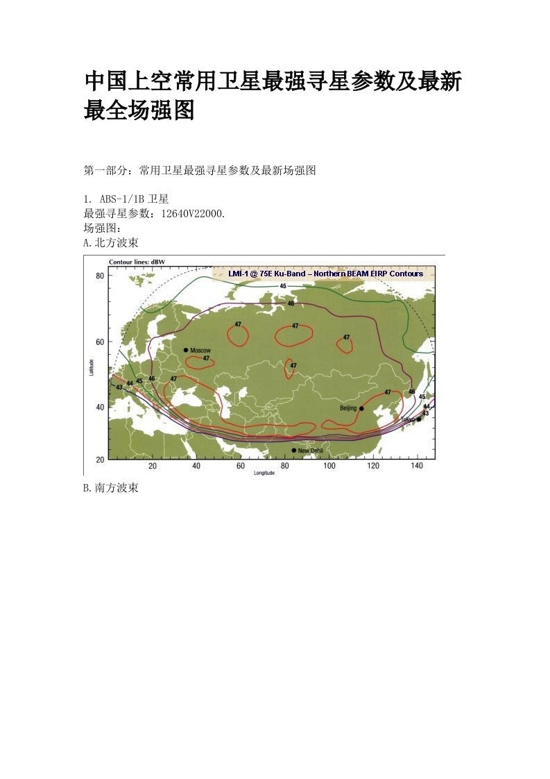 中国上空常用卫星参数及最全场强图