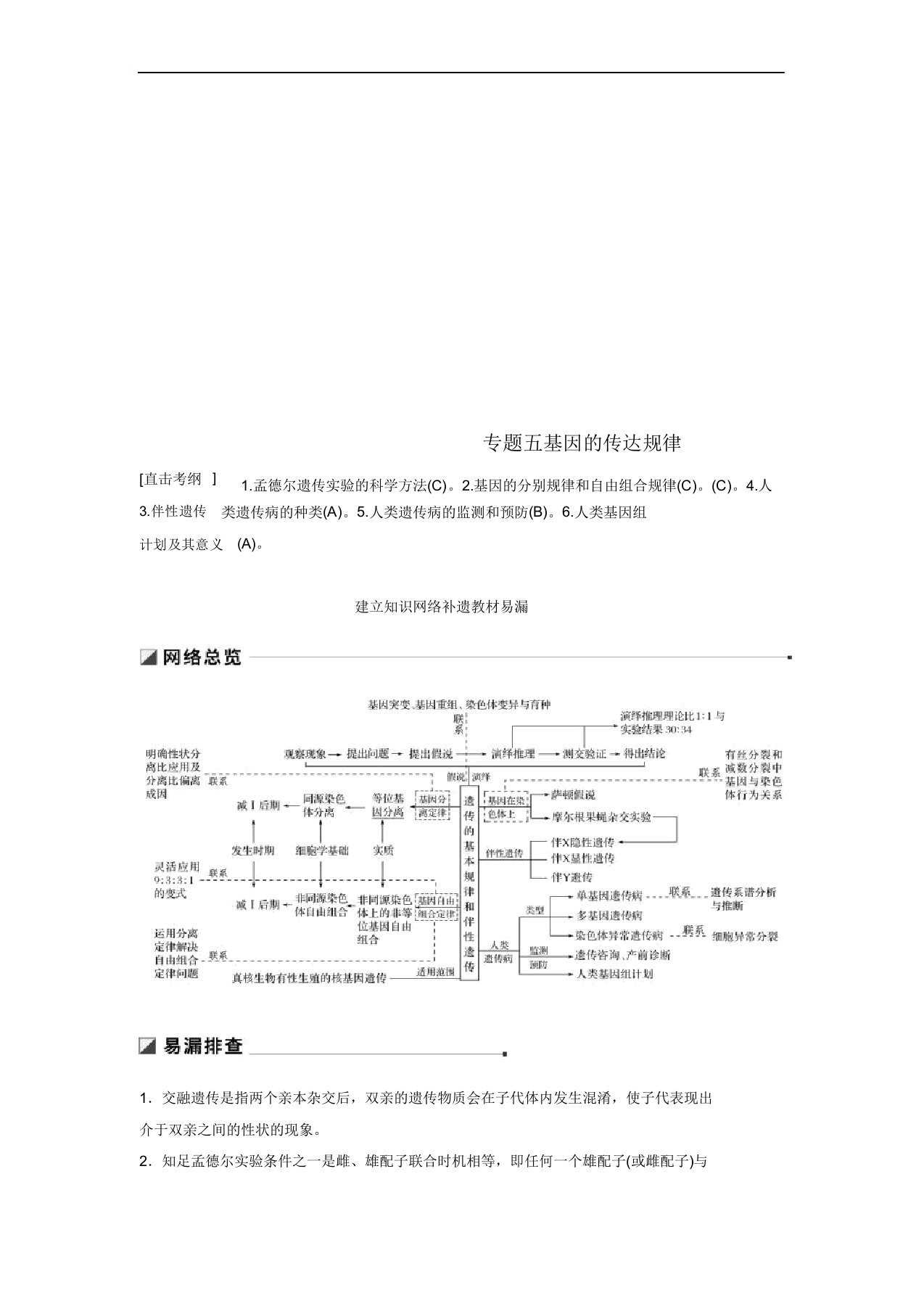 (江苏专用)2019高考生物二轮复习专题五基因传递规律构建知识网络补遗教材易漏学案