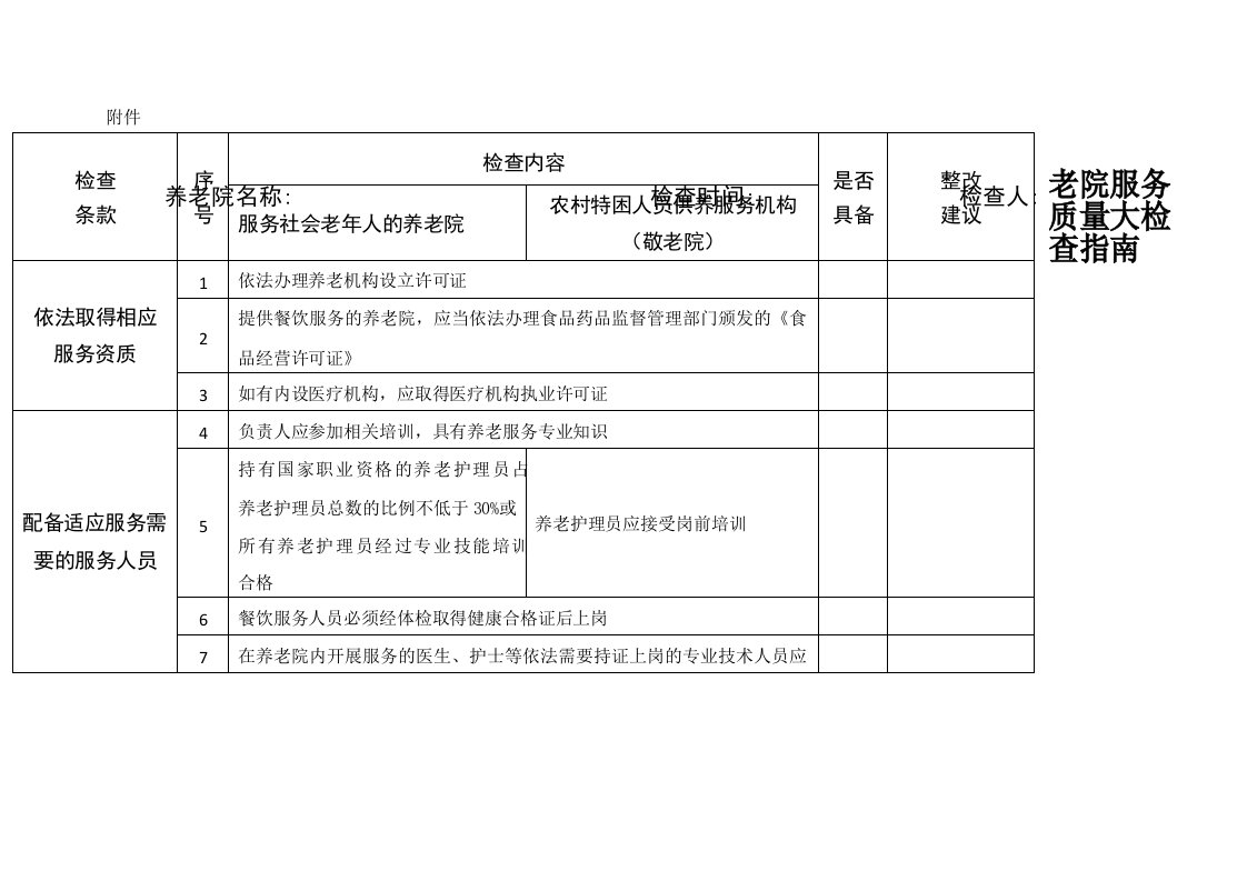 养老院服务质量大检查指南