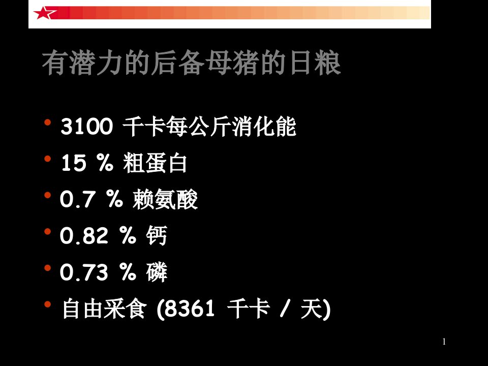 21世纪的母猪营养战略PPT40页课件