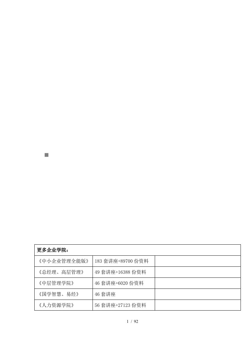 现代市场营销学培训课程