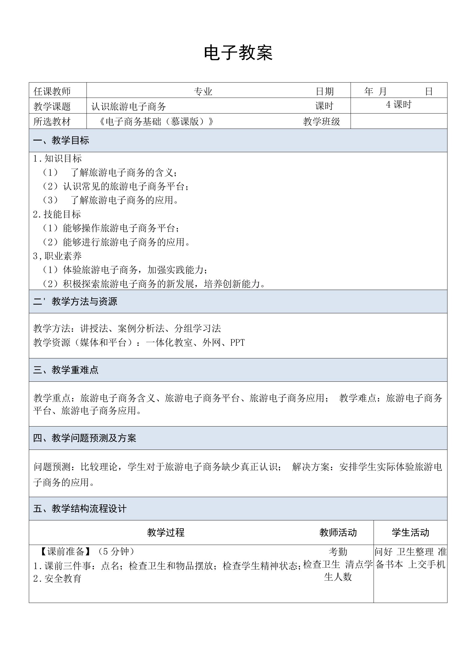 电子商务基础