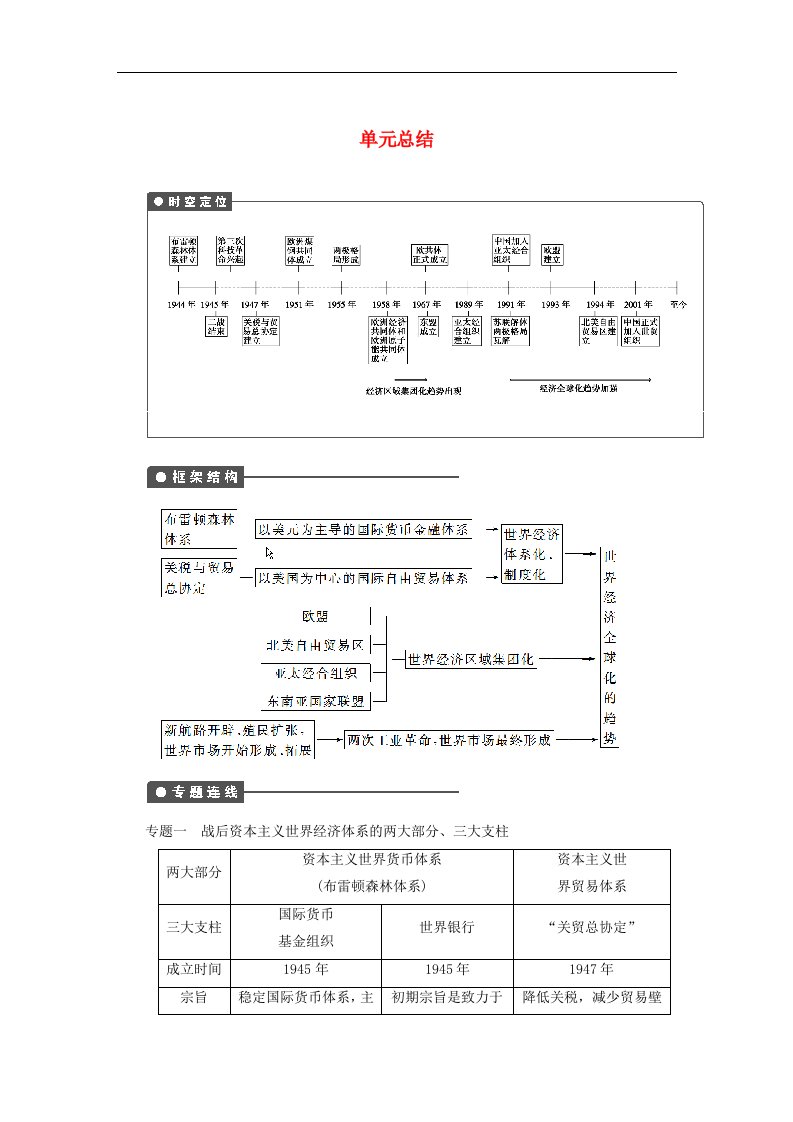 高考历史大一轮复习