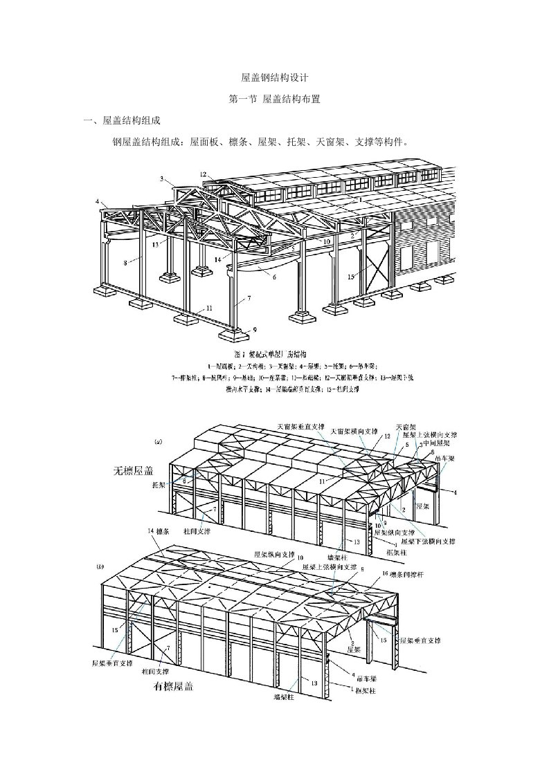 屋盖钢结构设计