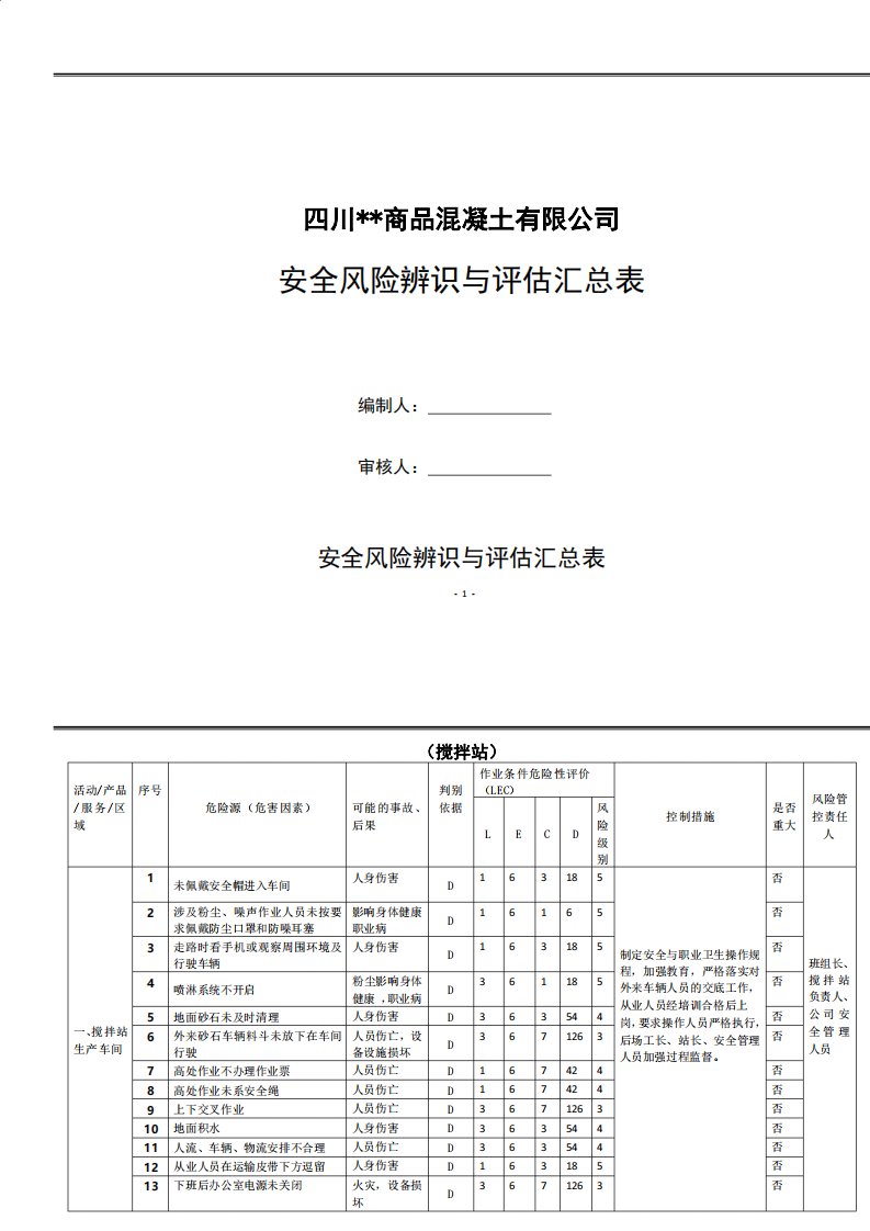 搅拌站安全风险辨识与评价汇总表