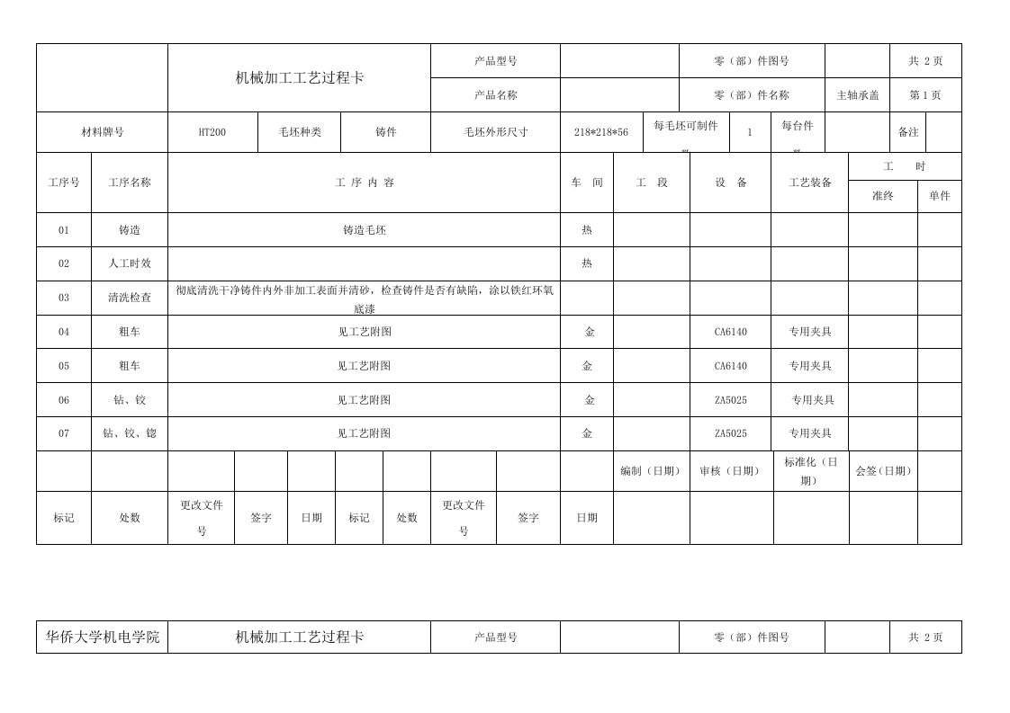 机械制造工艺学课程设计主轴承盖工序过程卡、工序卡