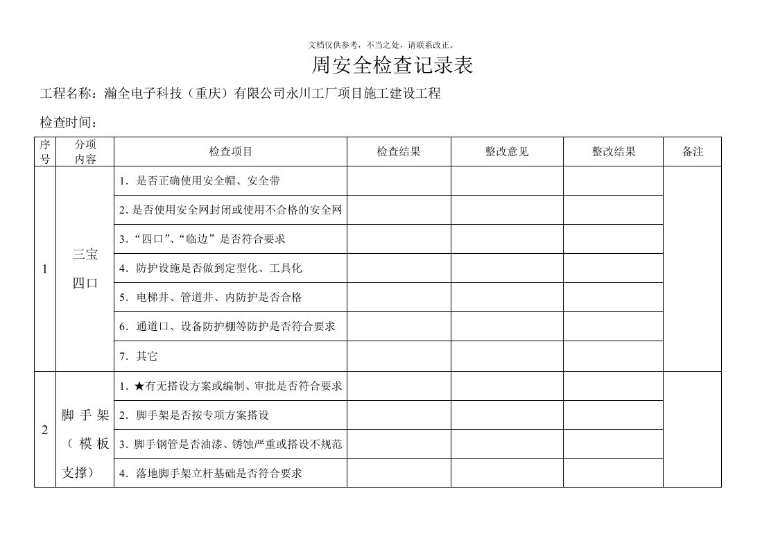 每周安全检查记录表