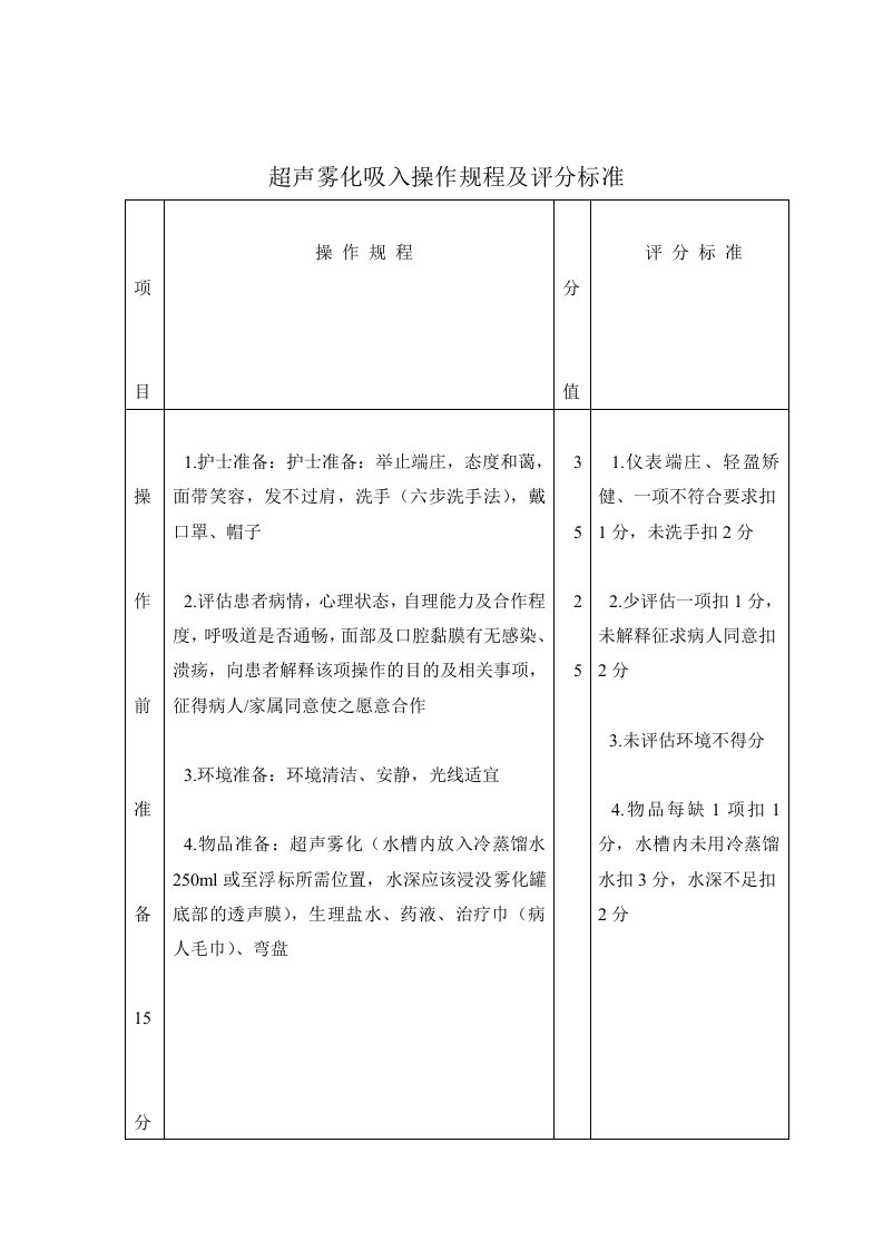 超声雾化吸入操作规程及评分标准