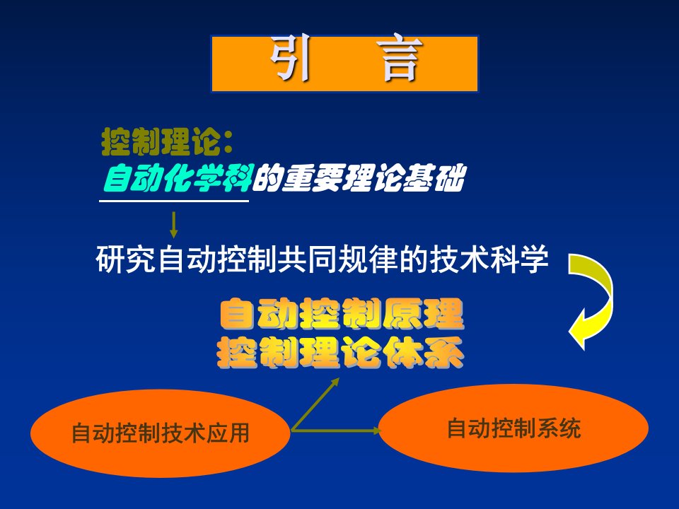 自动控制原理胡寿松第一章ppt课件