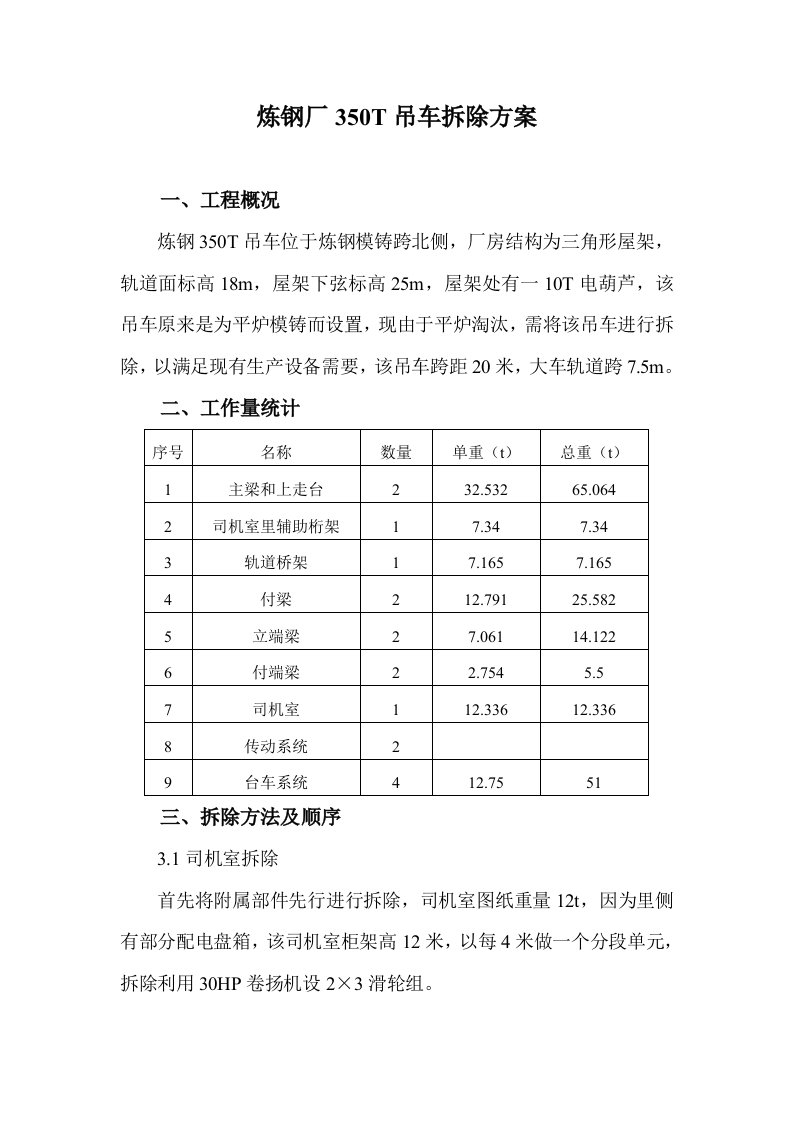 炼钢厂350T吊车拆除方案