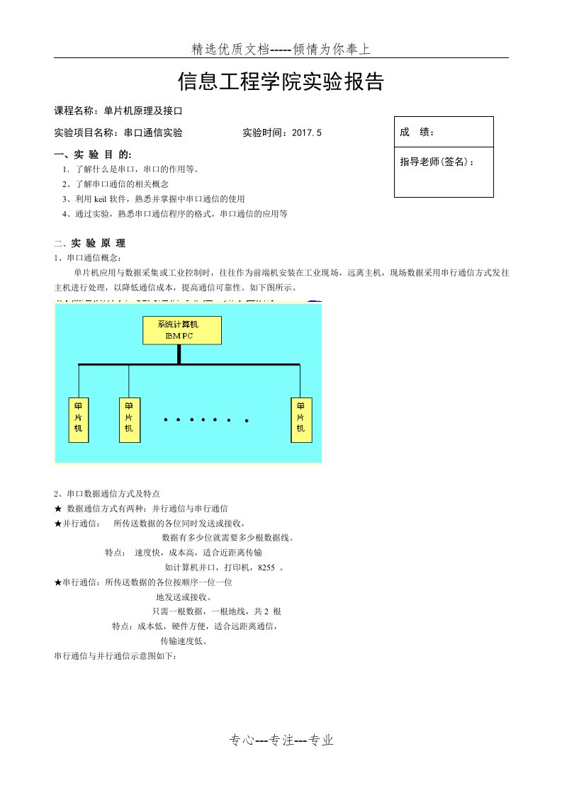 单片机串口通信实验报告(共7页)