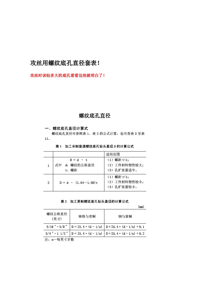 攻丝用螺纹底孔直径套表