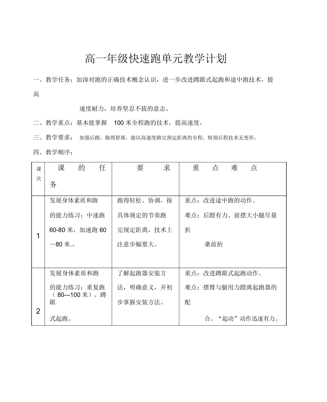 高中一年级体育与健康教案集(最新)：快速单元教学计划