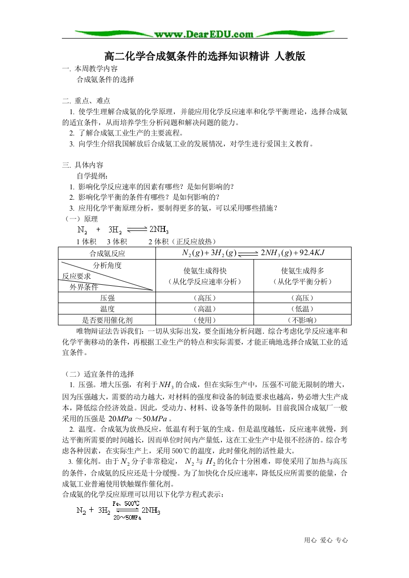 高二化学合成氨条件的选择知识精讲