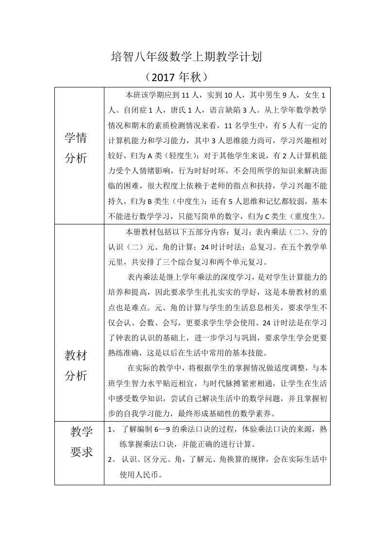 培智八年级数学上期教学计划