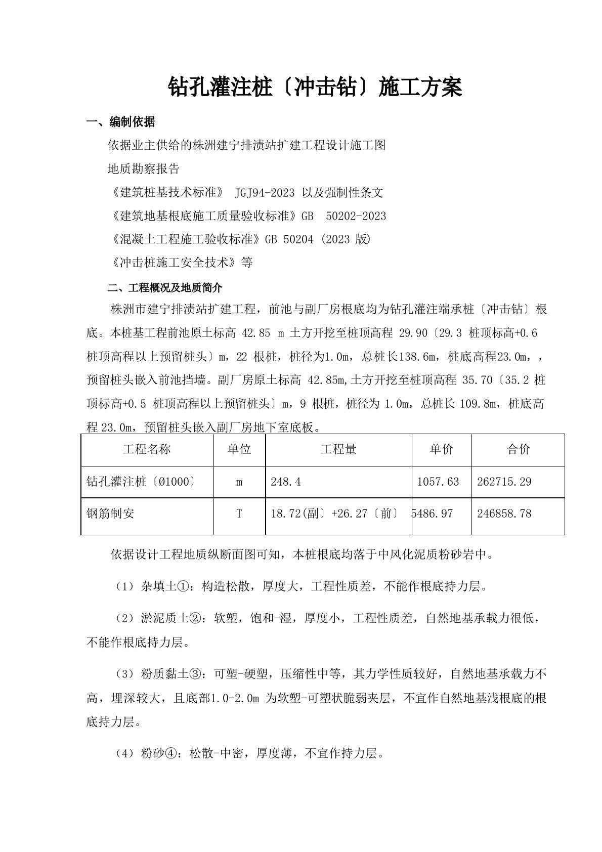 钻孔灌注桩(冲击钻)施工方案