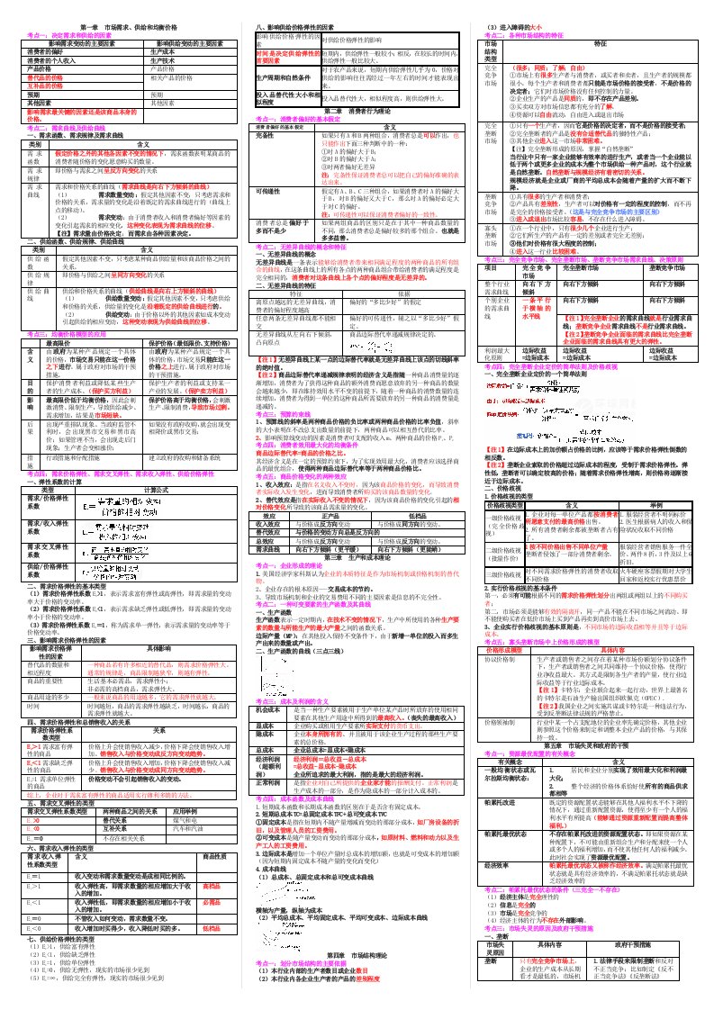 新版中级经济师经济基础小条版