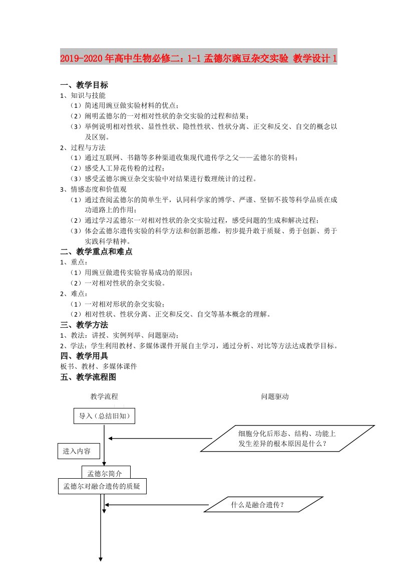 2019-2020年高中生物必修二：1-1孟德尔豌豆杂交实验