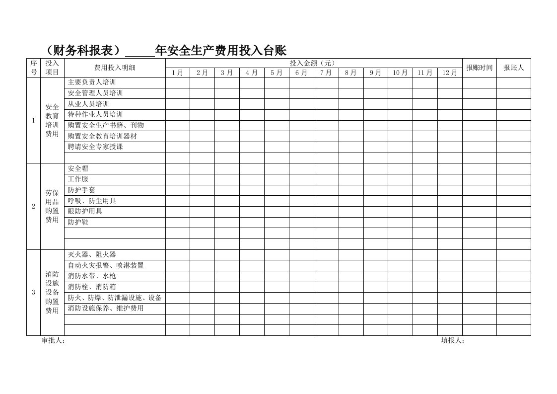 安全生产费用投入台账(模版报表)