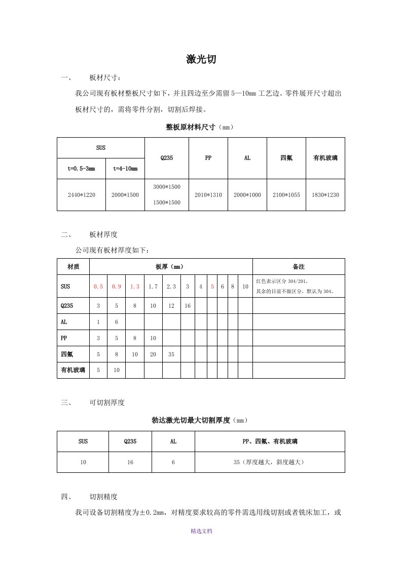 钣金加工注意事项