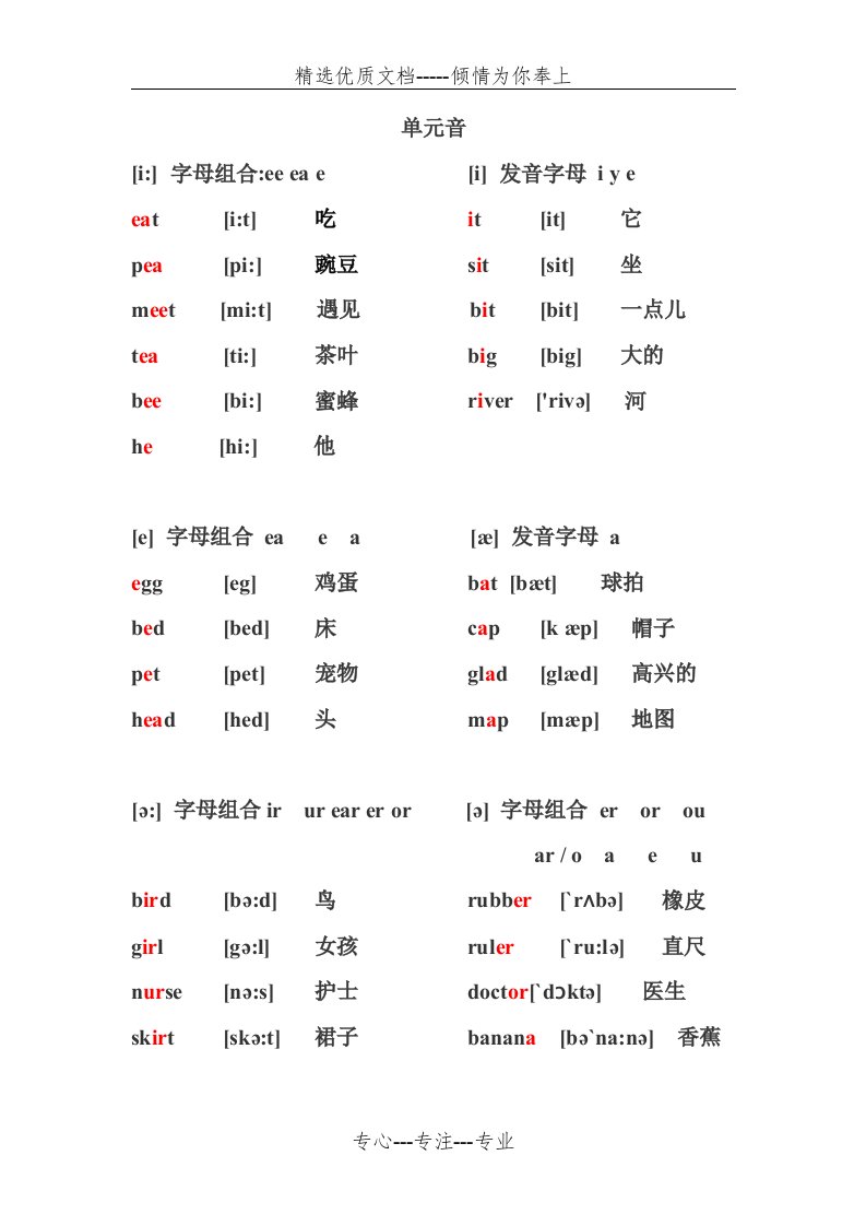 48个音标对应单词及音标(打印版)(共8页)