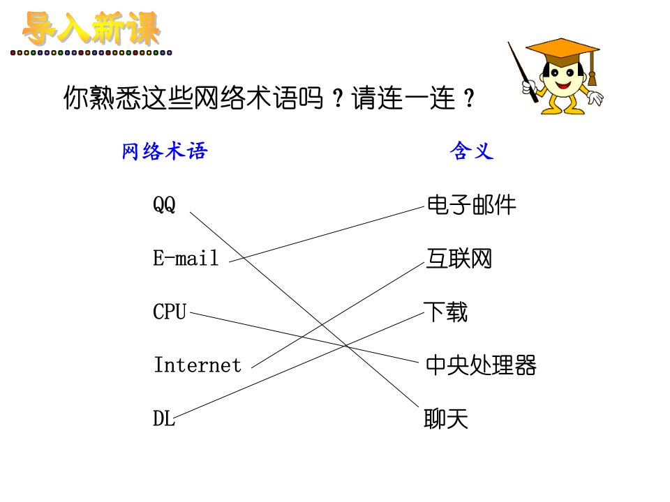 网络上的人际交往1课件