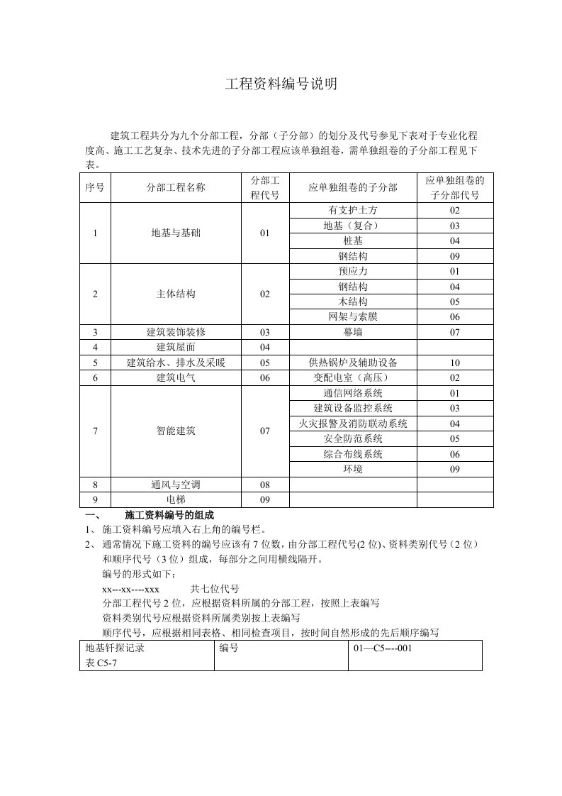 建筑工程归档资料