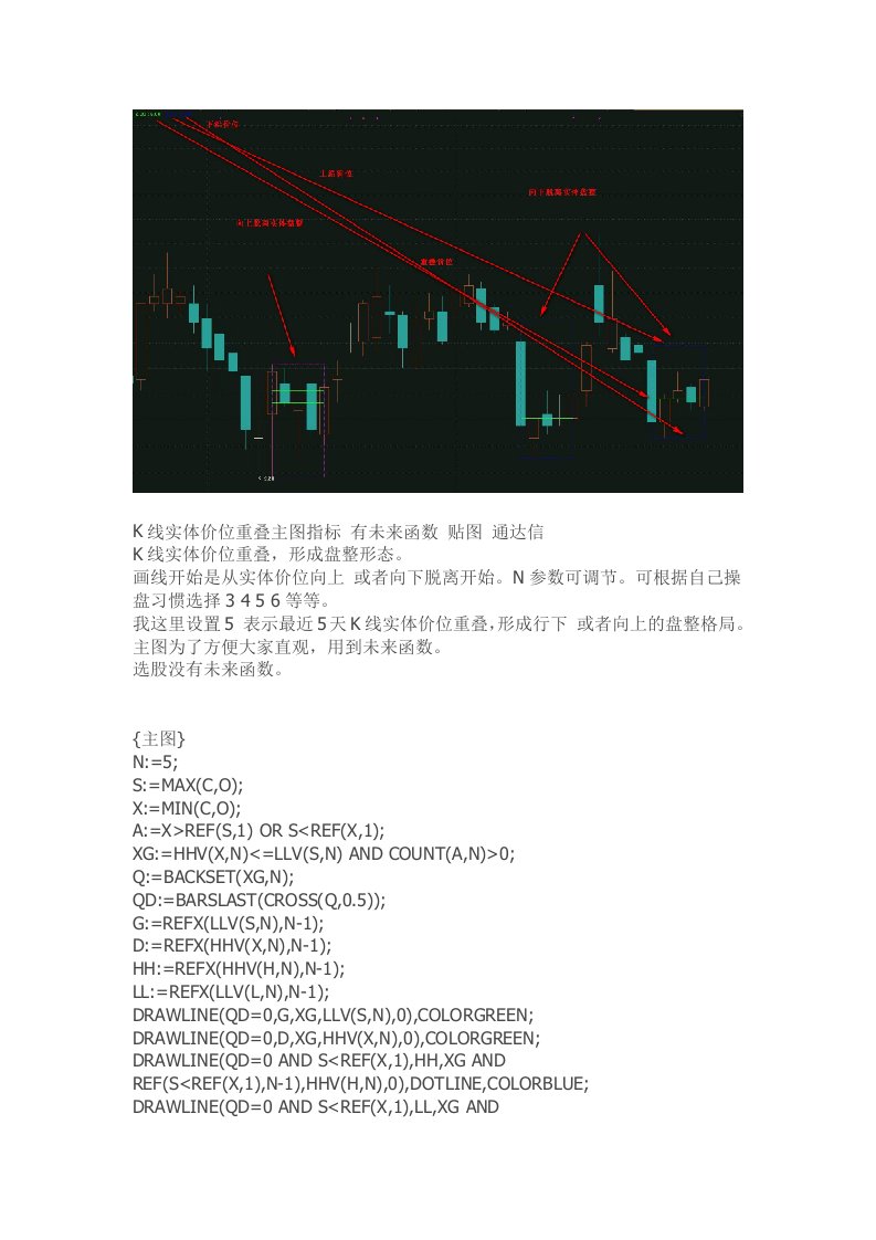 通达信指标公式源码