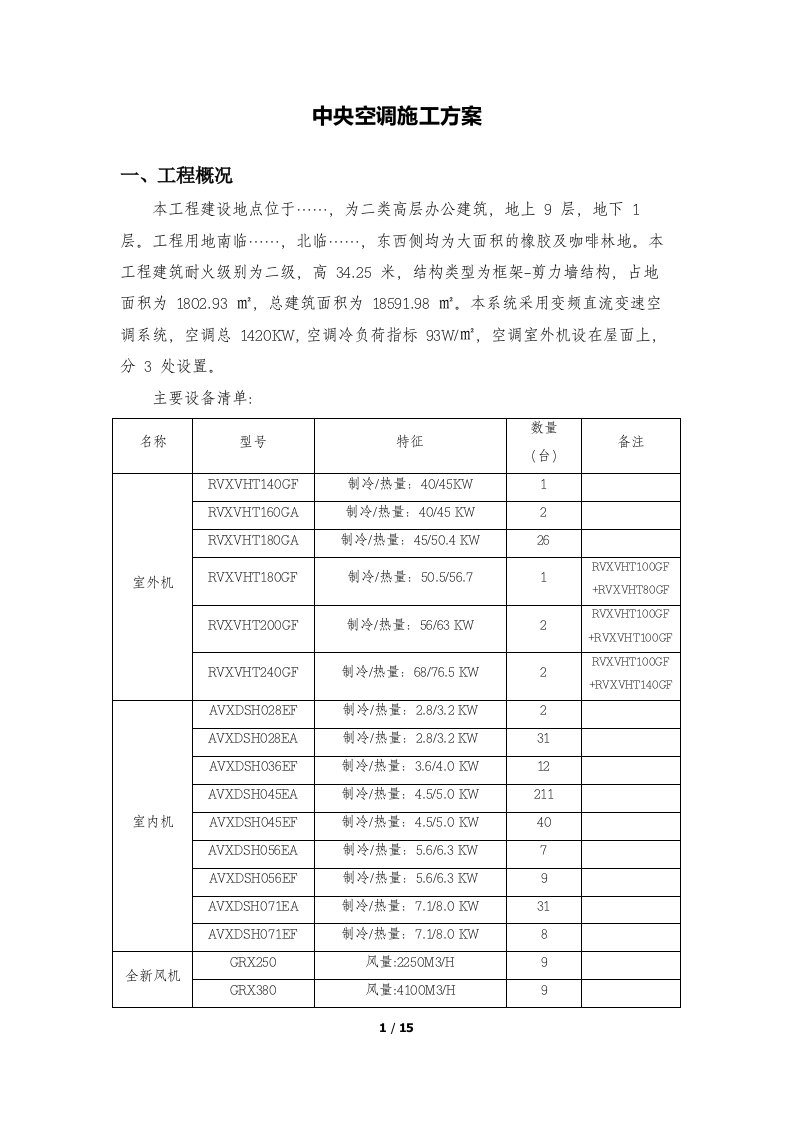 中央空调(多联机)施工方案