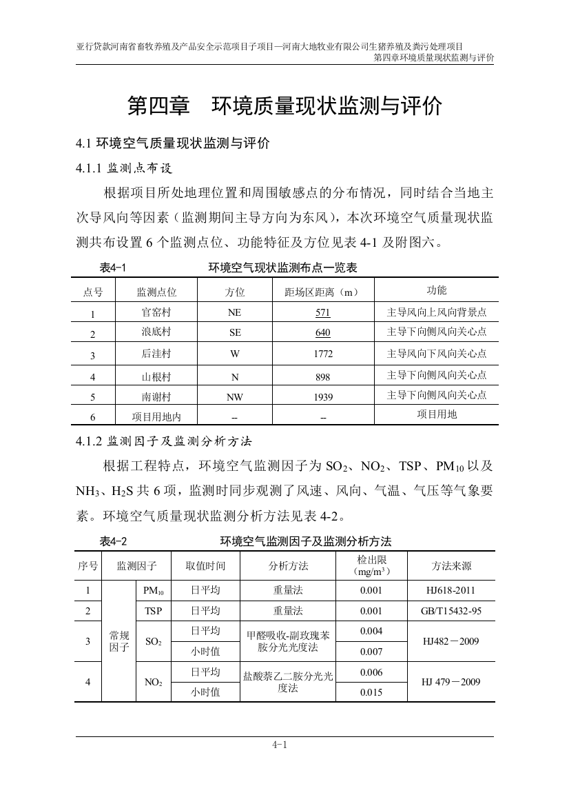 亚行贷款河南省畜牧养殖及产品安全示范项目子项目—河南大地牧业有限公司生猪养殖及粪污处理项目--环境质量