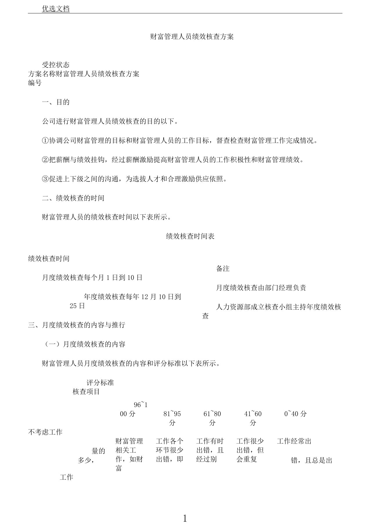 资产管理学习人员绩效考核方案