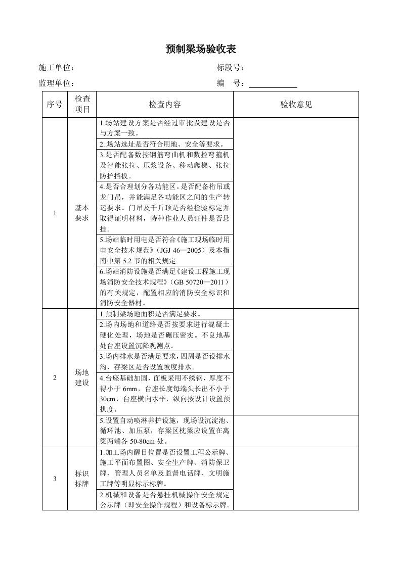 预制梁场标准化验收表