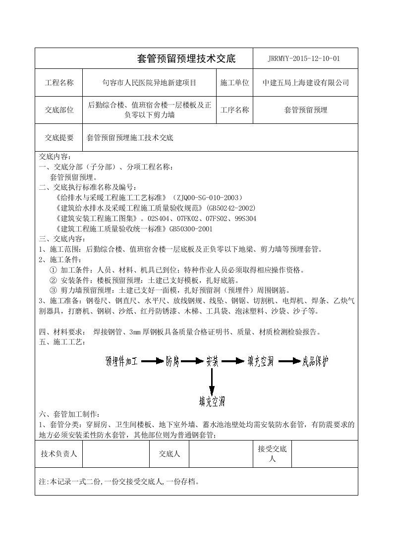 套管预留预埋技术交底