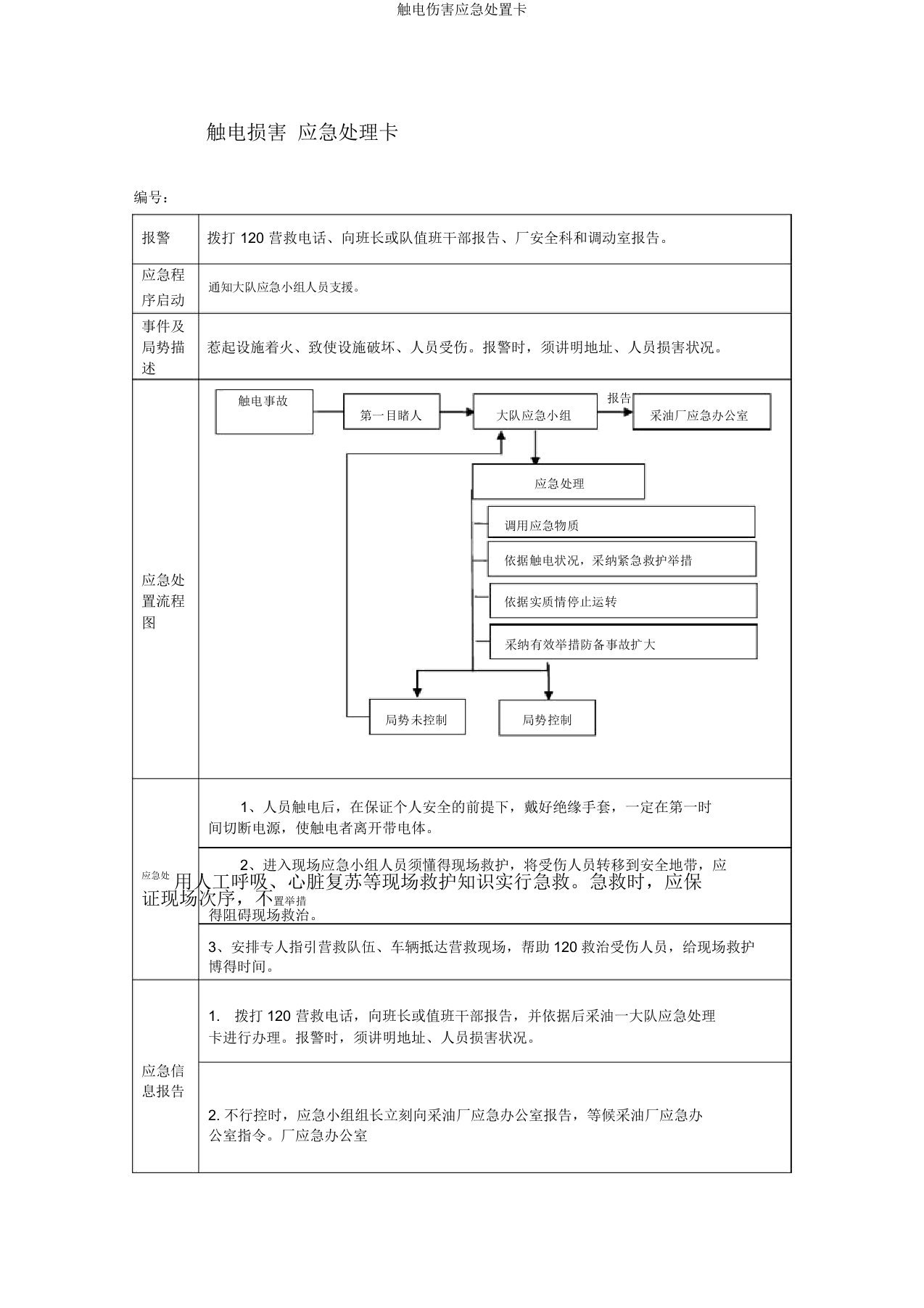 触电伤害应急处置卡