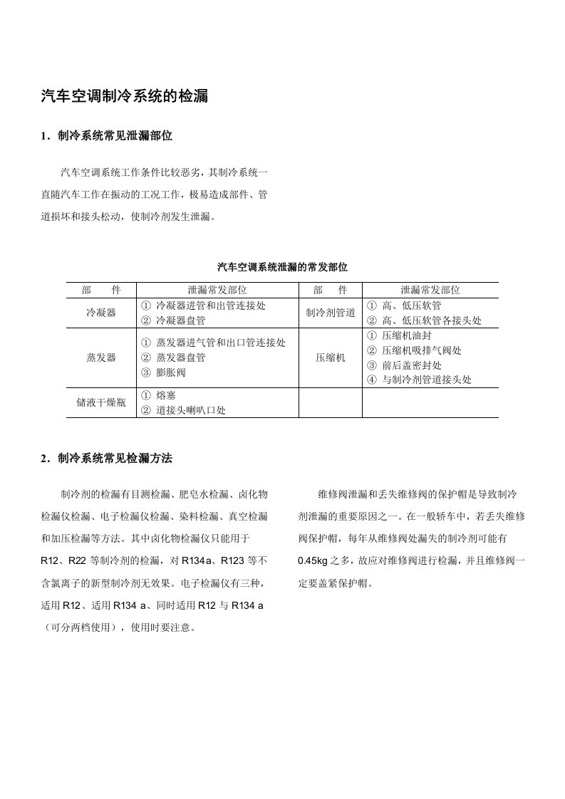 汽车行业-3汽车空调制冷系统的检漏