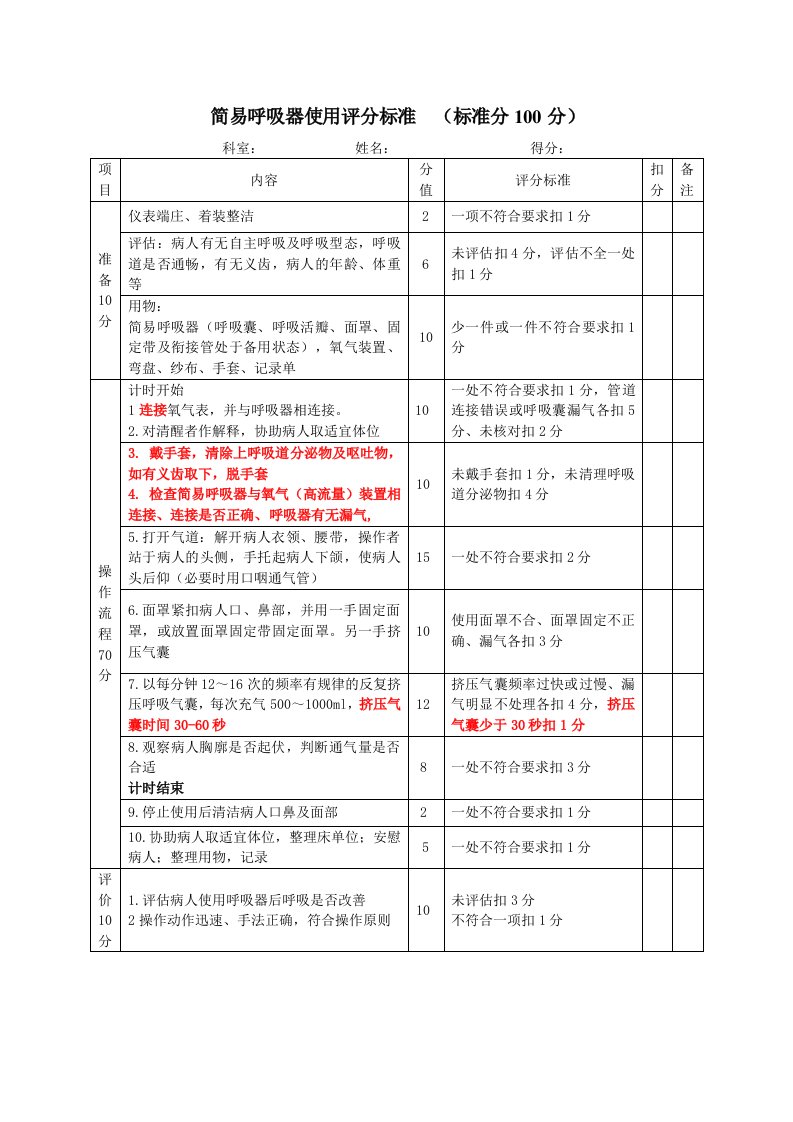 简易呼吸器使用评分标准(修正版)