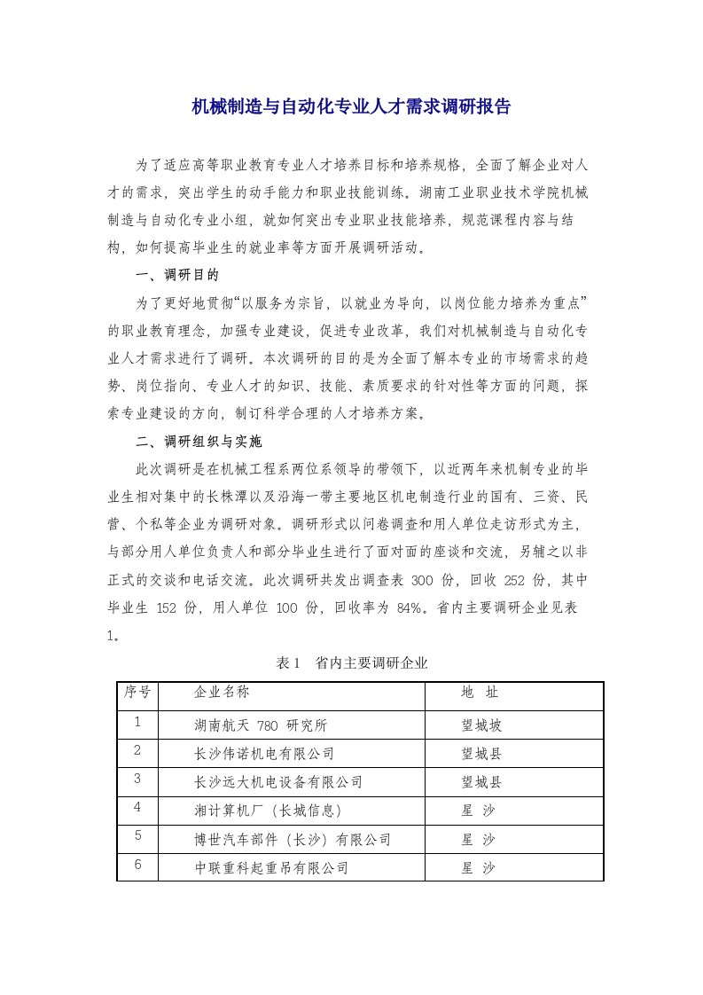 机械制造与自动化专业人才需求调研报告doc