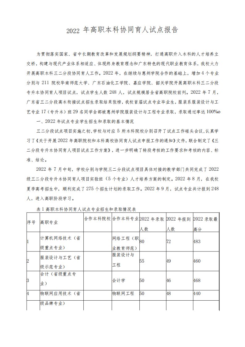 2022年高职本科协同育人试点报告