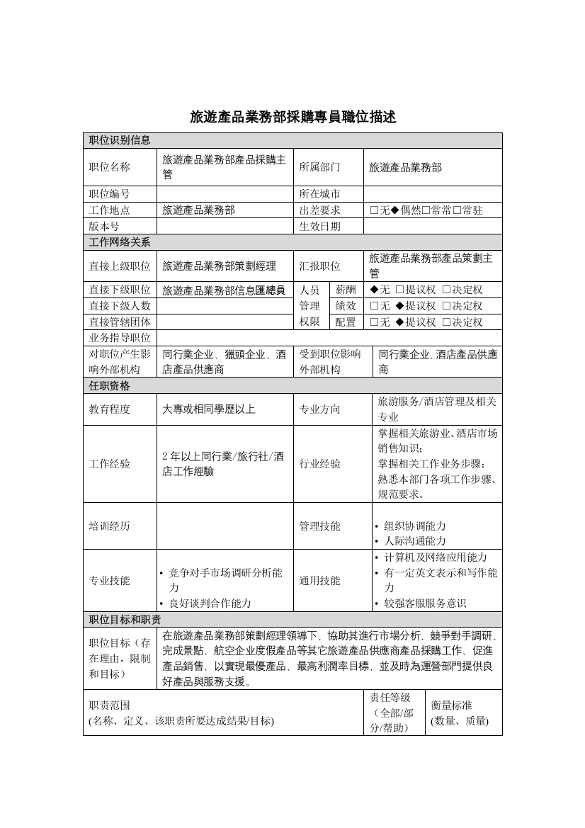 旅游产品业务部产品采购主管岗位职责样本