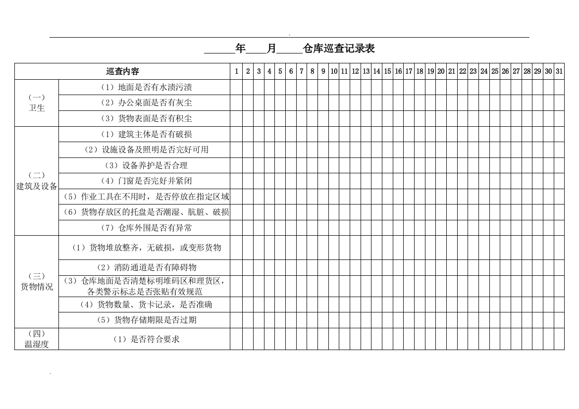 仓库巡查记录表