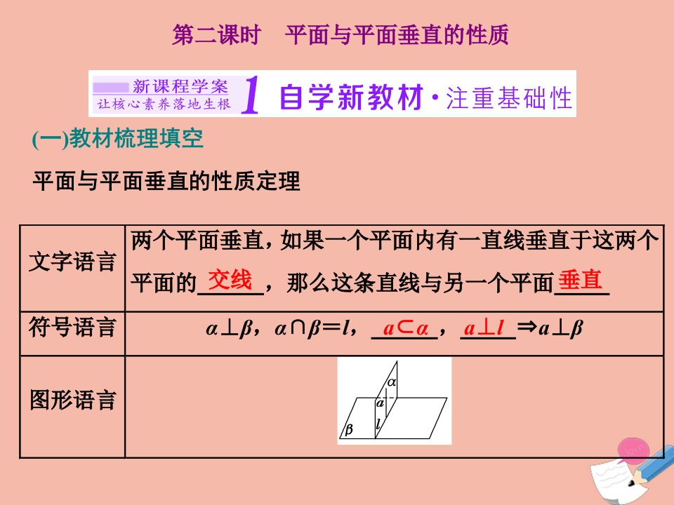 新教材高中数学第八章立体几何初步8.6.3第2课时平面与平面垂直的性质课件新人教A版必修第二册