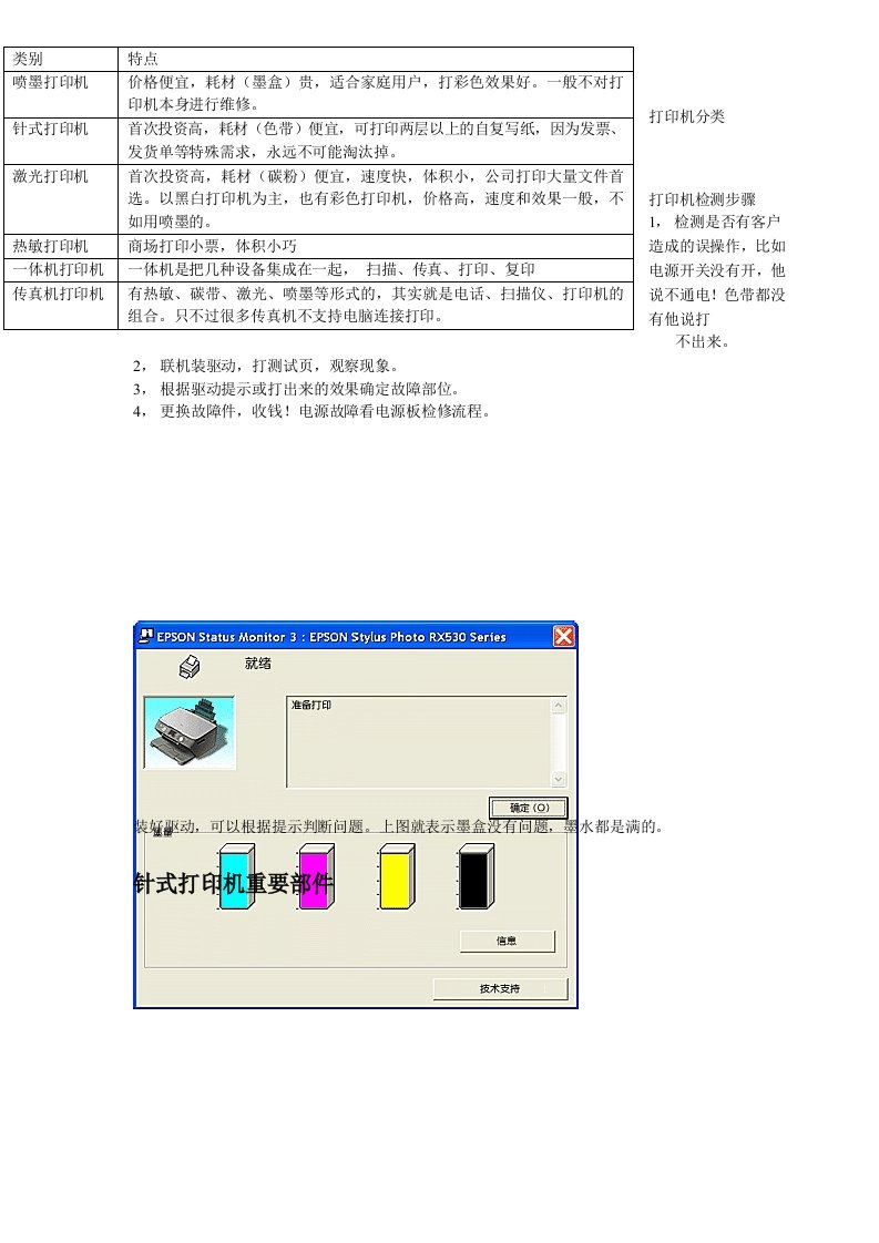 打印机检修流程