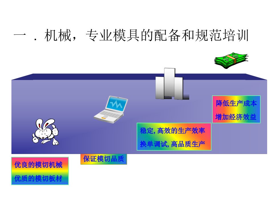 最新平轧鸿运集团PPT课件