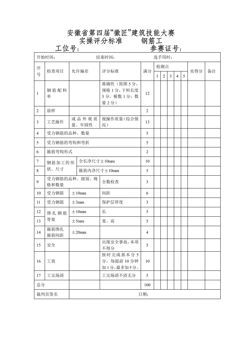 钢筋工比赛评分标准