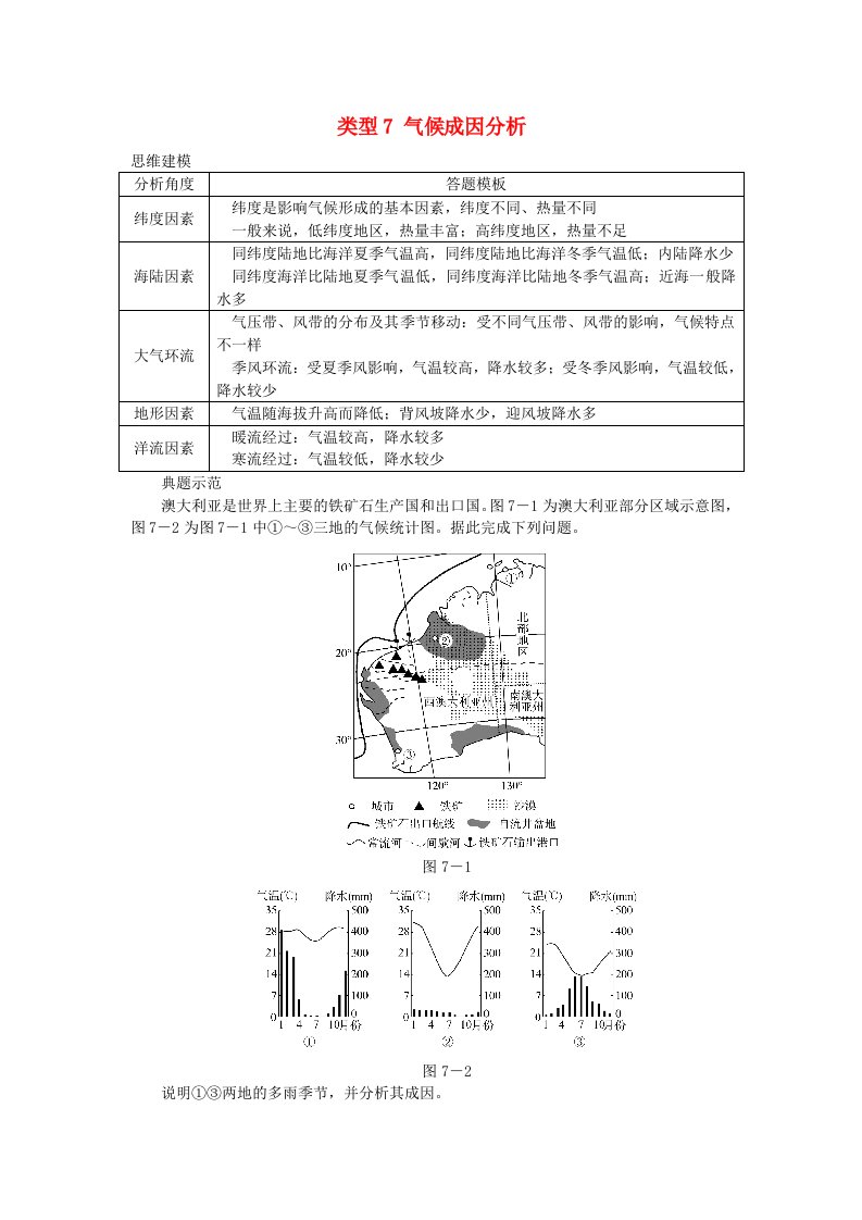 高考地理特色讲练