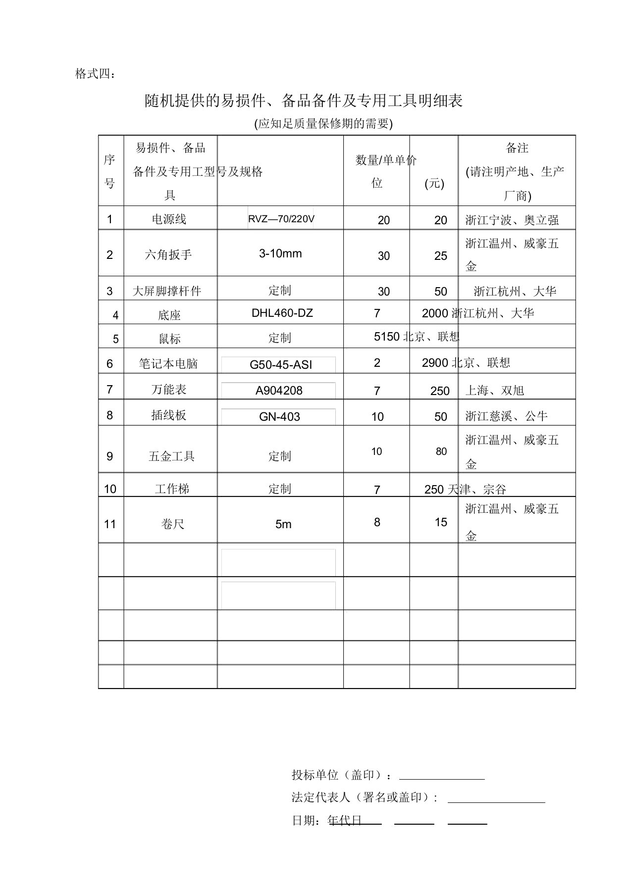 随机提供易损件备品备件及专用工具明细表