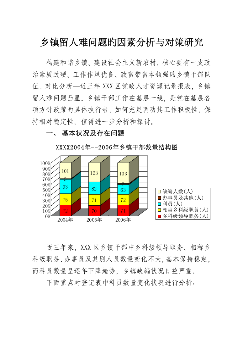 乡镇留人难的原因分析与对策研究070723